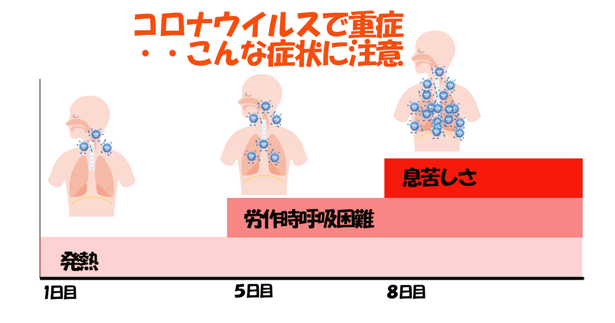 レッドブルー 6巻